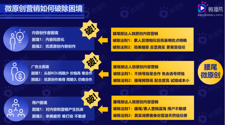 冰鞋初學(xué)者視頻教程與功能性操作方案制定指南，高速方案規(guī)劃_iPad88.40.57