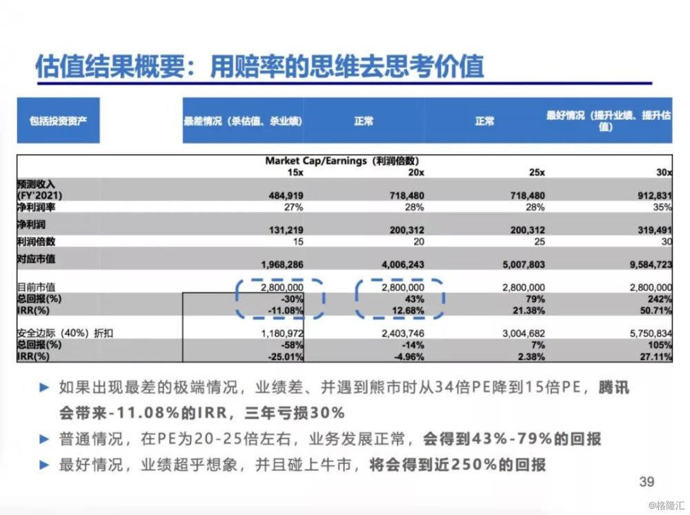 橡膠包裝食品的全面應(yīng)用與數(shù)據(jù)分析報(bào)告，最新解答方案_UHD33.45.26