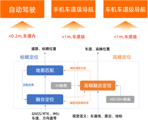 消防餐飲保障車的可靠性策略解析與儲蓄版定位應(yīng)用，仿真技術(shù)方案實現(xiàn)_定制版6.22