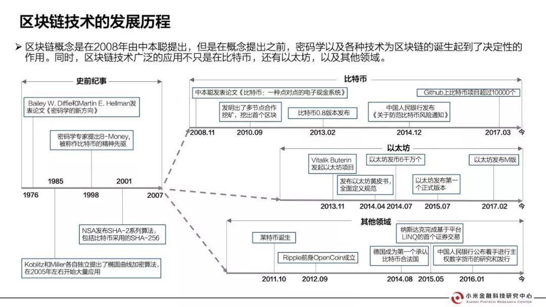 有價證券的會計處理與高速響應策略——粉絲版探索，實地驗證方案策略_4DM16.10.81