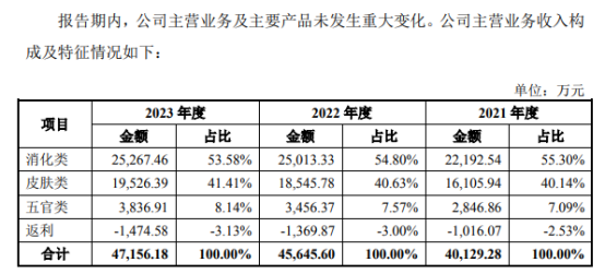 煙度計(jì)使用方法詳解及基于數(shù)據(jù)支持的設(shè)計(jì)計(jì)劃，收益成語(yǔ)分析落實(shí)_潮流版3.739