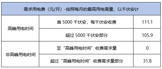 自動制樣機