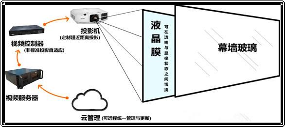 戶外地埋燈接線如何防水——詳細(xì)指南與數(shù)據(jù)支持設(shè)計(jì)計(jì)劃，收益成語(yǔ)分析落實(shí)_潮流版3.739