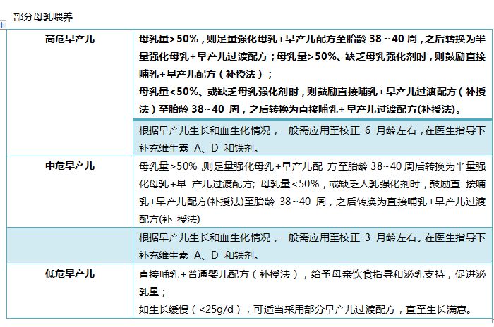 胎盤早剝的專業(yè)說(shuō)明評(píng)估與影響，迅速執(zhí)行計(jì)劃設(shè)計(jì)_mShop18.84.46