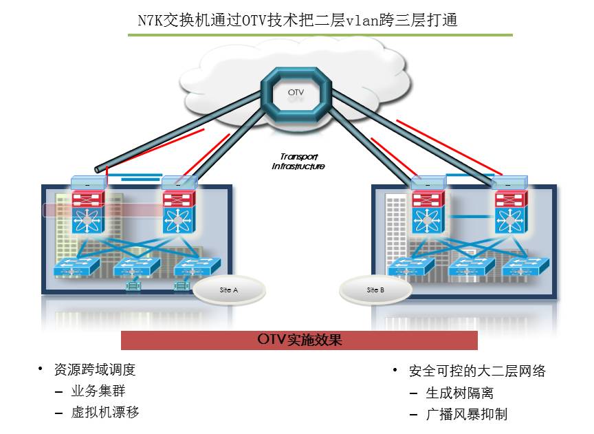 平衡機(jī)使用教程與收益成語(yǔ)分析落實(shí)——潮流版3.739，快捷方案問(wèn)題解決_Tizen80.74.18