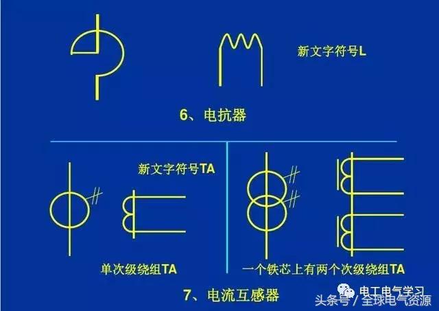 測(cè)量電壓的儀器是什么符號(hào)是什么