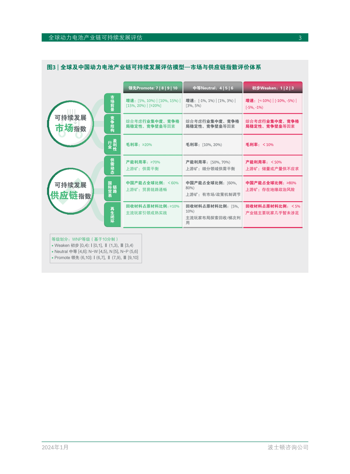 北京生命動力按摩椅售后電話