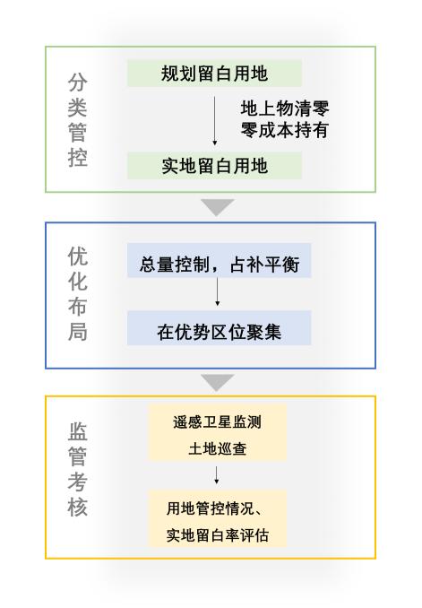 虎皮膏藥貼多久拿下來