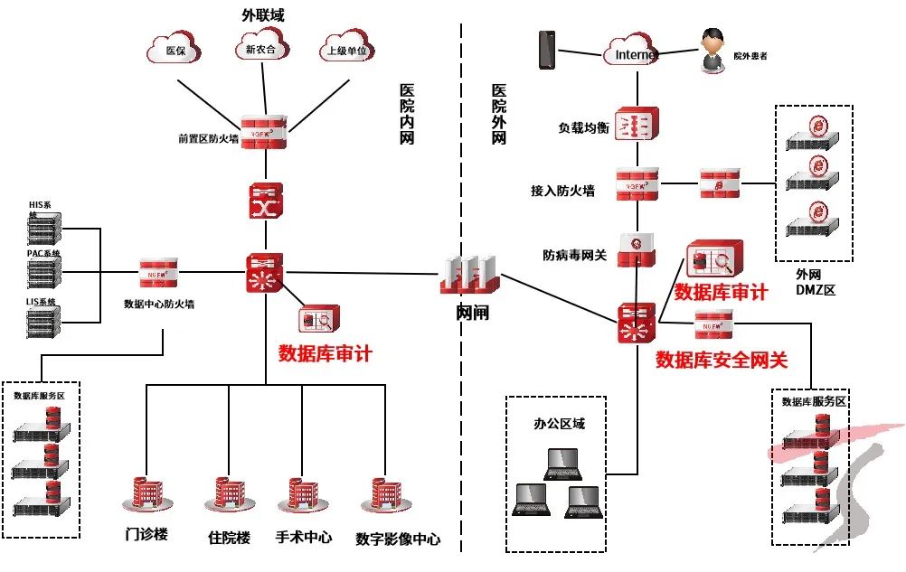 施工用增壓泵