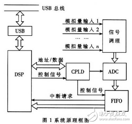 信封與木魚石石臼哪個(gè)好