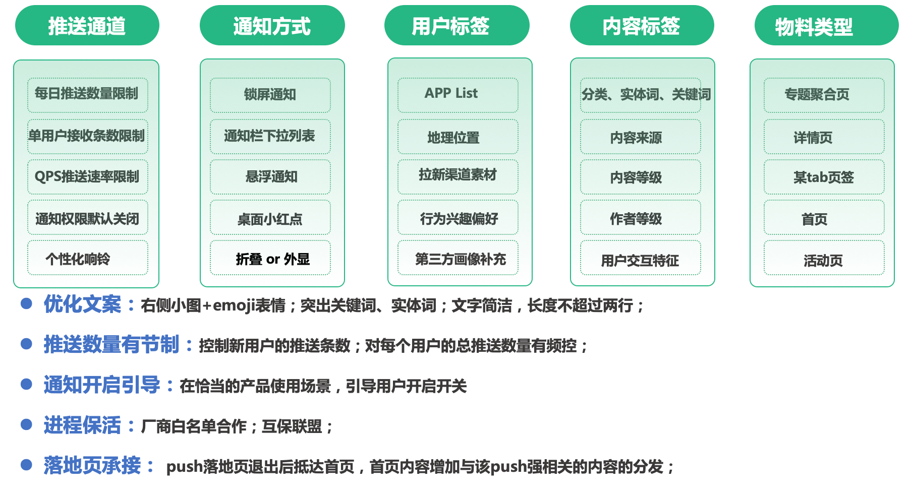 轉(zhuǎn)向節(jié)主銷是什么東西