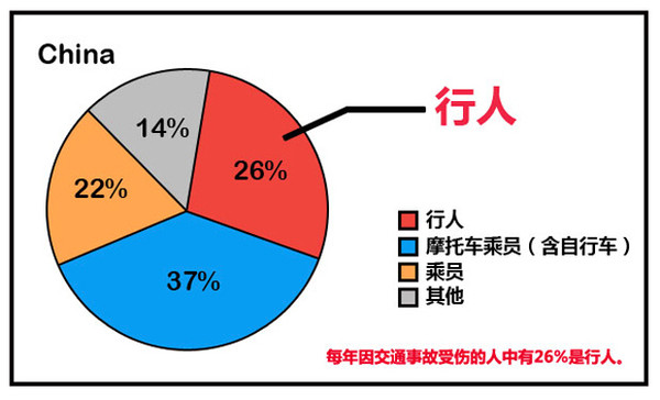 ic燈屬于哪個(gè)燈具品牌