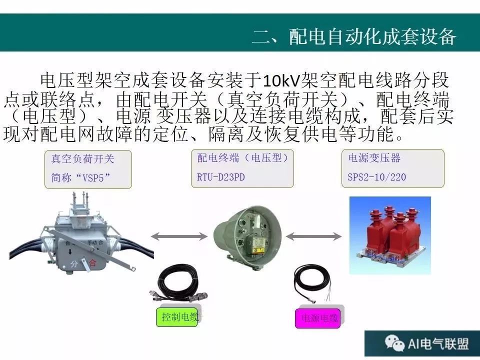 認識高壓成套配電供電設備