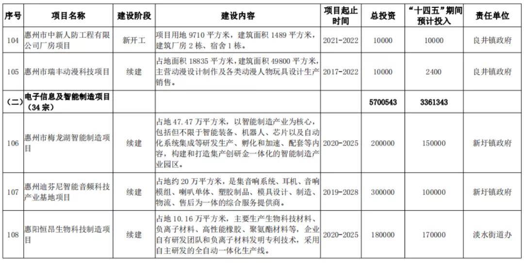 鞋廠描漆工作待遇