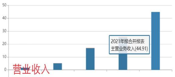 德國(guó)破產(chǎn)企業(yè)大幅增加