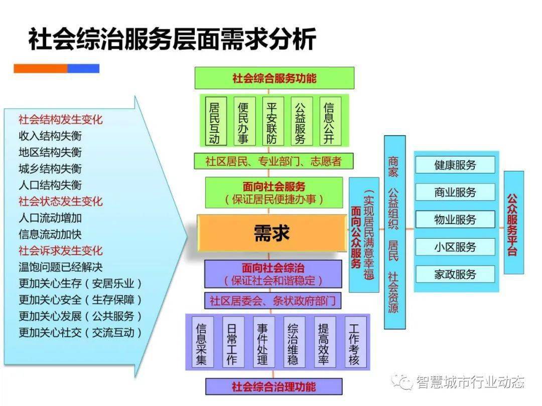 數(shù)說2024中國經(jīng)濟脈動