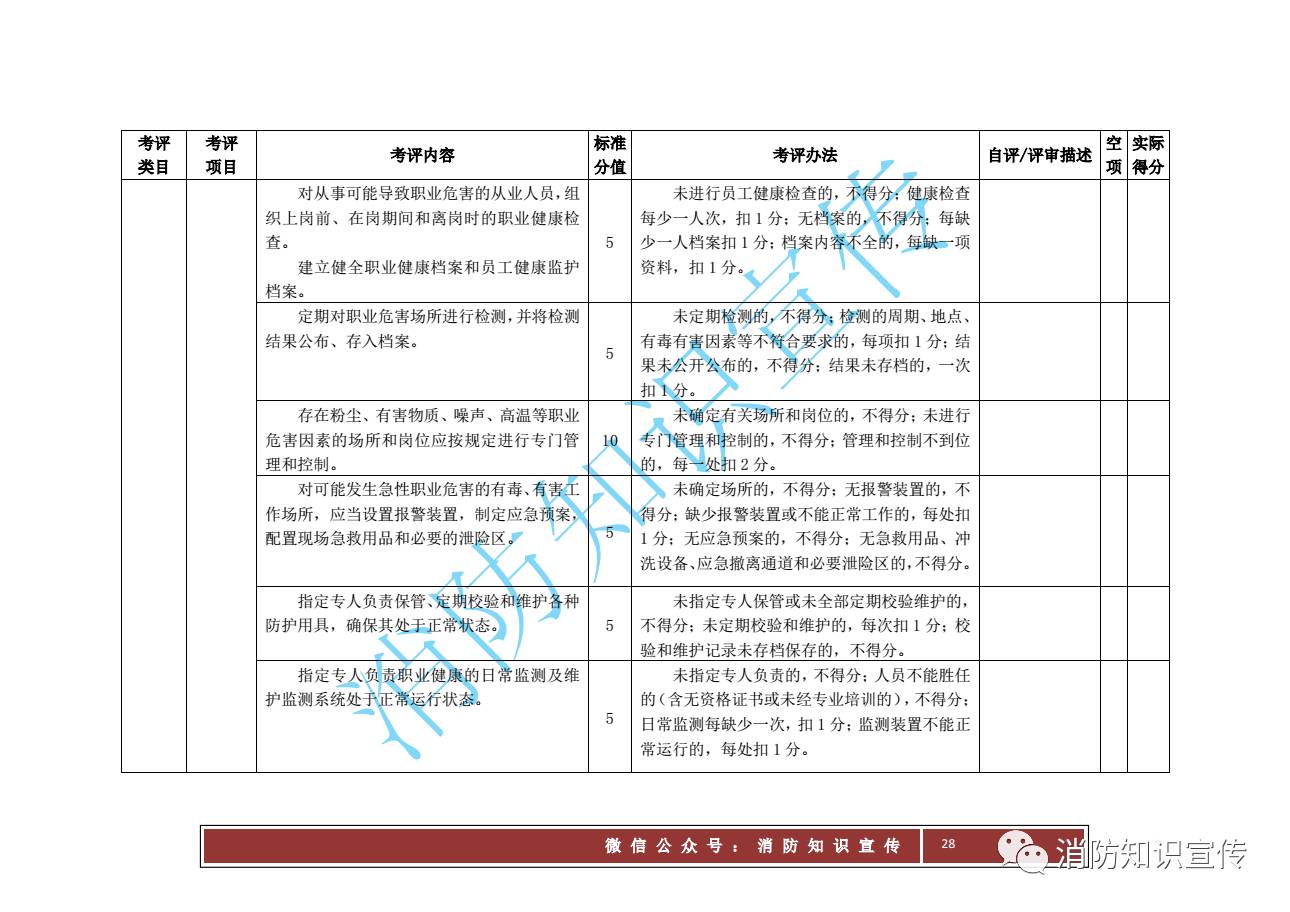 量子隱形傳態(tài)通過普通光纜成功傳輸