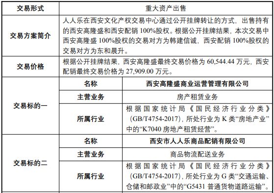 知名超市“斷臂保殼”？