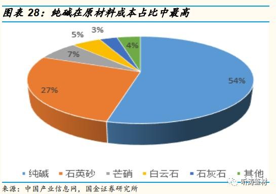 漲不停的黃金：全年最高漲幅超35%