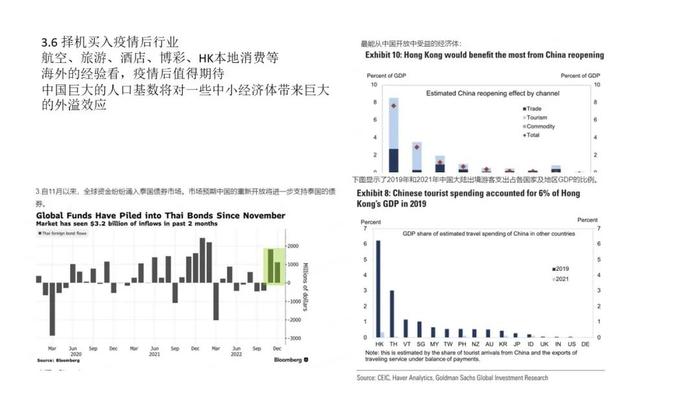 男子回應(yīng)住北京0.5環(huán)