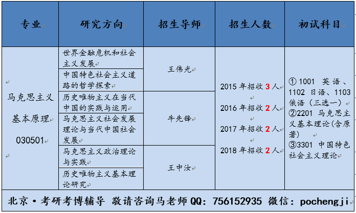 拜登：我就是一個猶太復國主義者