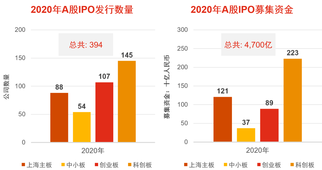 A股又見(jiàn)“吸收合并”