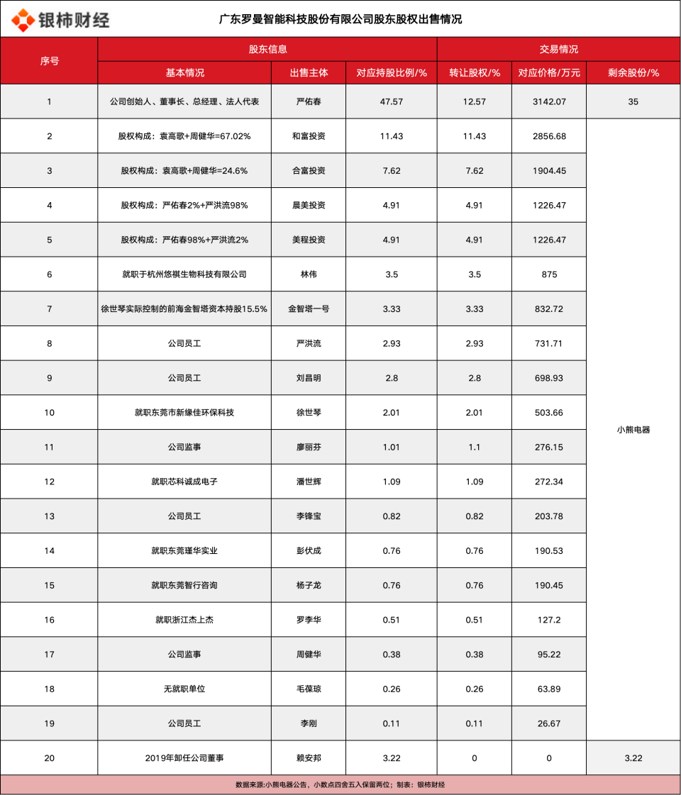 陳夢宣布退出世界排名，高速方案規(guī)劃與領(lǐng)航款新動向，收益成語分析落實_潮流版3.739