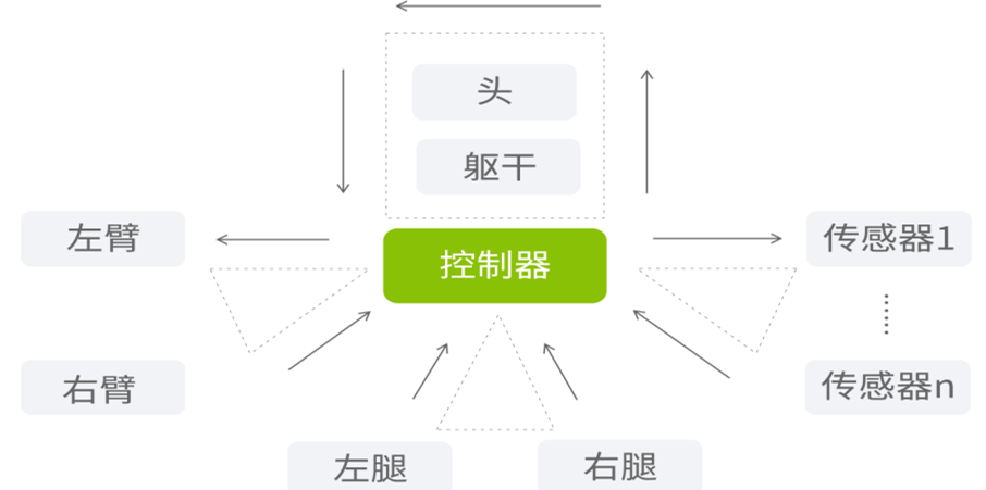 地上衡價(jià)格分析與快速計(jì)劃解答設(shè)計(jì)——GM版的新思路，創(chuàng)新設(shè)計(jì)計(jì)劃_R版99.25.30