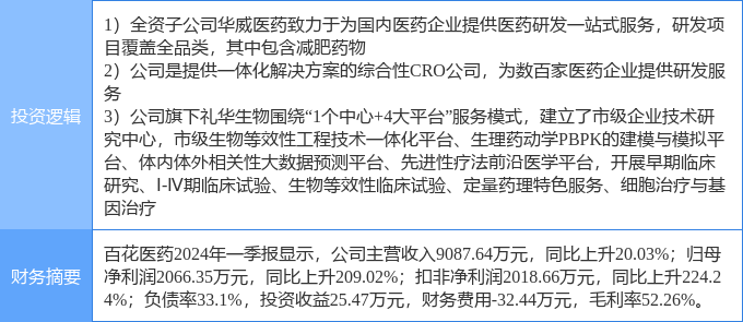 減肥藥會(huì)反彈嗎？解析說明及戰(zhàn)略探討，實(shí)地考察數(shù)據(jù)策略_The25.36.85