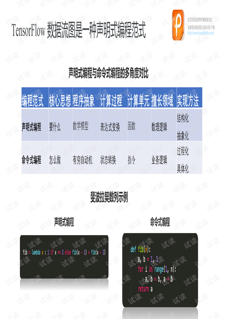 探索發(fā)熱底座，最新正品的定義與解答 - 針對(duì)W85.88.35型號(hào)的研究，可靠計(jì)劃策略執(zhí)行_版簿77.69.36