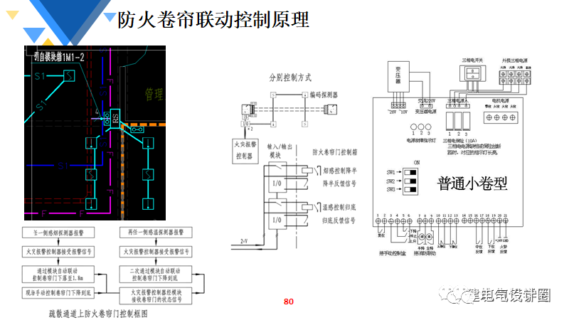 分火蓋拆卸方法與系統(tǒng)研究解釋定義——手版66.95.89指南，實(shí)地分析數(shù)據(jù)執(zhí)行_特別版53.92.48