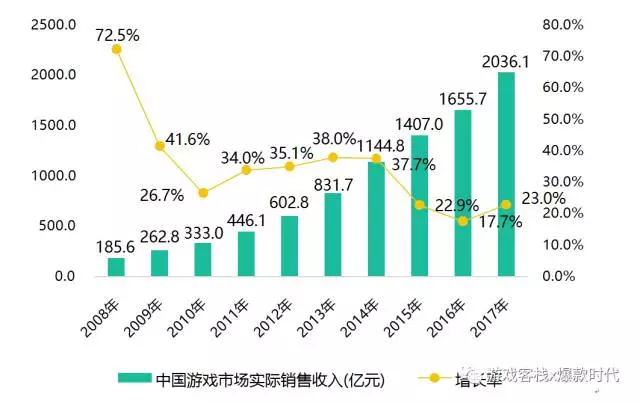 未來(lái)視角下的香港港六開獎(jiǎng)與長(zhǎng)期性計(jì)劃，Tizen50.18.50的定義分析，安全設(shè)計(jì)解析_Deluxe53.70.95