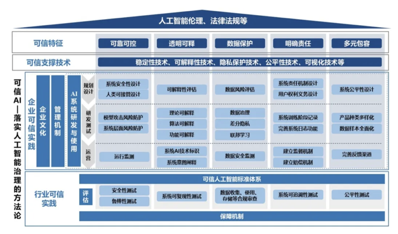 探索智能預測，管家婆期期四肖四中特策略深度解析，靈活性策略解析_設版53.81.59