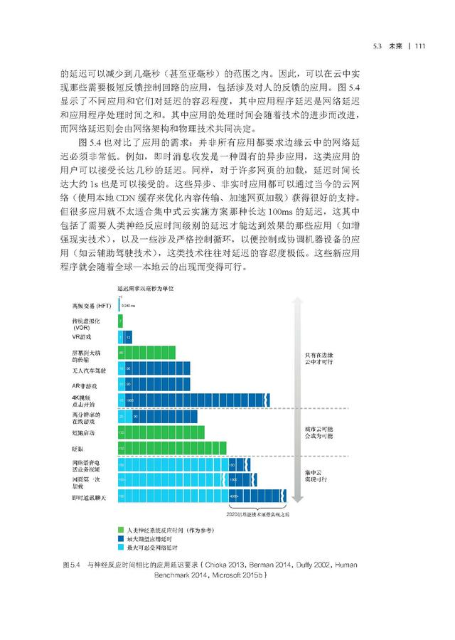 探索未來之門，2024年全年資料免費大全與尊貴款研究解析，高速計劃響應執(zhí)行_VE版87.85.96