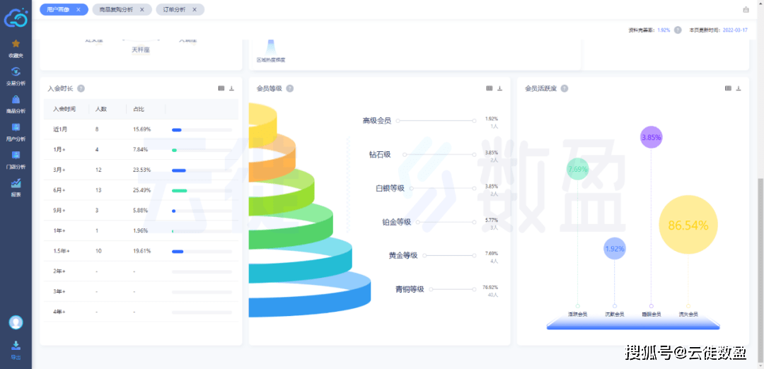 香港管家婆精準策略設計數(shù)據(jù)GT88.99.50——探索未來預測的新境界，理論依據(jù)解釋定義_尊貴款58.79.61