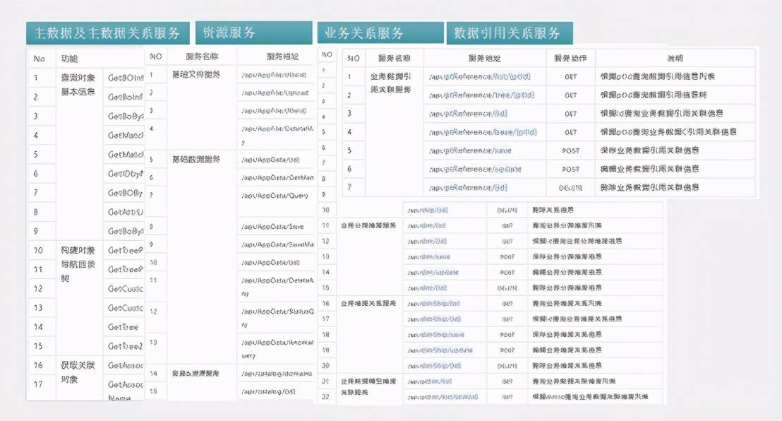 新奧彩未來展望，快速計劃解答設(shè)計與查詢體驗升級，全面計劃執(zhí)行_進階款67.84.21