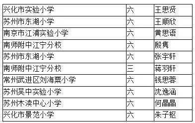 新澳門六合和彩官網(wǎng)開獎現(xiàn)場，現(xiàn)狀解答與解釋定義，時代說明解析_Harmony94.40.54