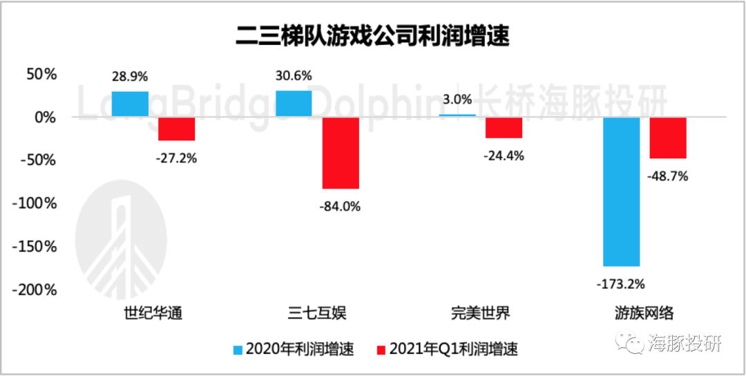 關于澳門游戲開獎結果的高速方案響應解析與未來展望（非娛樂相關內(nèi)容），數(shù)據(jù)解析設計導向_特供版86.35.83