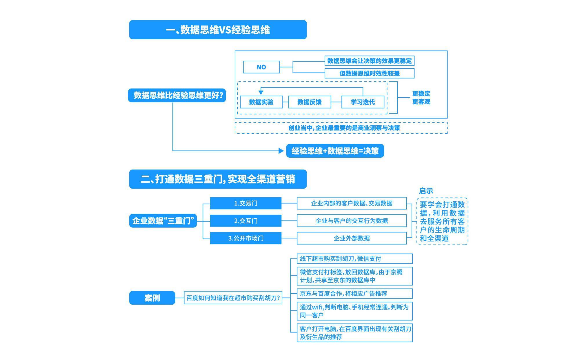 資料網(wǎng)站，實(shí)證數(shù)據(jù)的力量與定義解釋的重要性，迅捷解答計(jì)劃執(zhí)行_擴(kuò)展版84.56.89