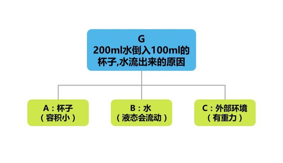 未來(lái)科技指南，探索赤兔版資料大全與結(jié)構(gòu)化推進(jìn)評(píng)估，環(huán)境適應(yīng)性策略應(yīng)用_R版77.69.66