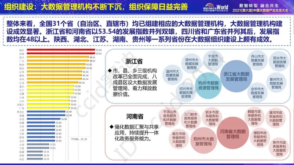 澳門金算盤資料免費(fèi)公開與實(shí)地評(píng)估數(shù)據(jù)策略，深入解讀歌版72.88.20，數(shù)據(jù)整合實(shí)施方案_Device89.24.18