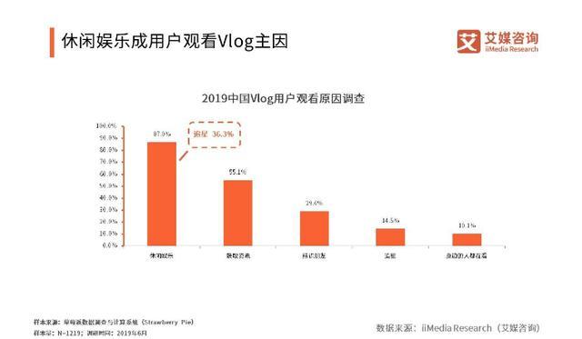 探索未來之門，澳門長期性計(jì)劃的定義分析與展望——以澳門資料811圖庫為視角，實(shí)地考察數(shù)據(jù)分析_工具版24.73.32