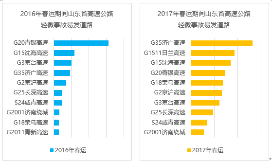 管家婆2025精準(zhǔn)資料大全，策略實(shí)施的快速解答指南，預(yù)測分析解釋定義_版納88.23.46