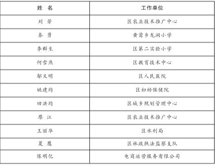 探索科技奧秘，澳門資料查詢與成語解析的專業(yè)解讀，完整機(jī)制評(píng)估_tool24.36.23