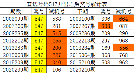 2025年1月8日 第5頁