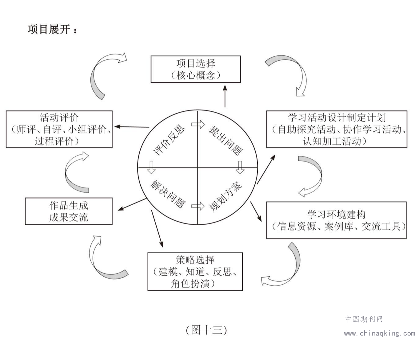 香港未來規(guī)劃，精準(zhǔn)分析與解析——以香港2025精準(zhǔn)三十六碼為視角，實地分析解釋定義_書版11.58.46