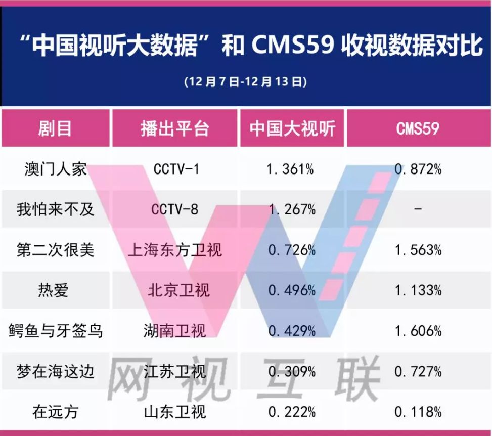 老澳門最新開獎結果分析與全面數據交互版探討，互動性策略解析_挑戰(zhàn)款79.95.21