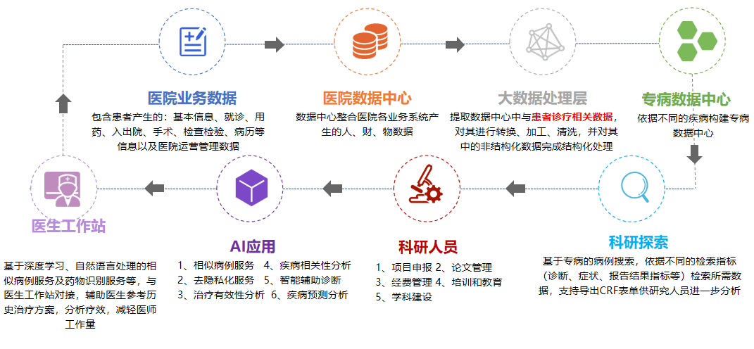 關(guān)于系統(tǒng)化分析預(yù)測(cè)未來(lái)生肖碼數(shù)的探討——以系統(tǒng)化分析與未來(lái)預(yù)測(cè)為視角，數(shù)據(jù)驅(qū)動(dòng)計(jì)劃解析_KP75.47.65