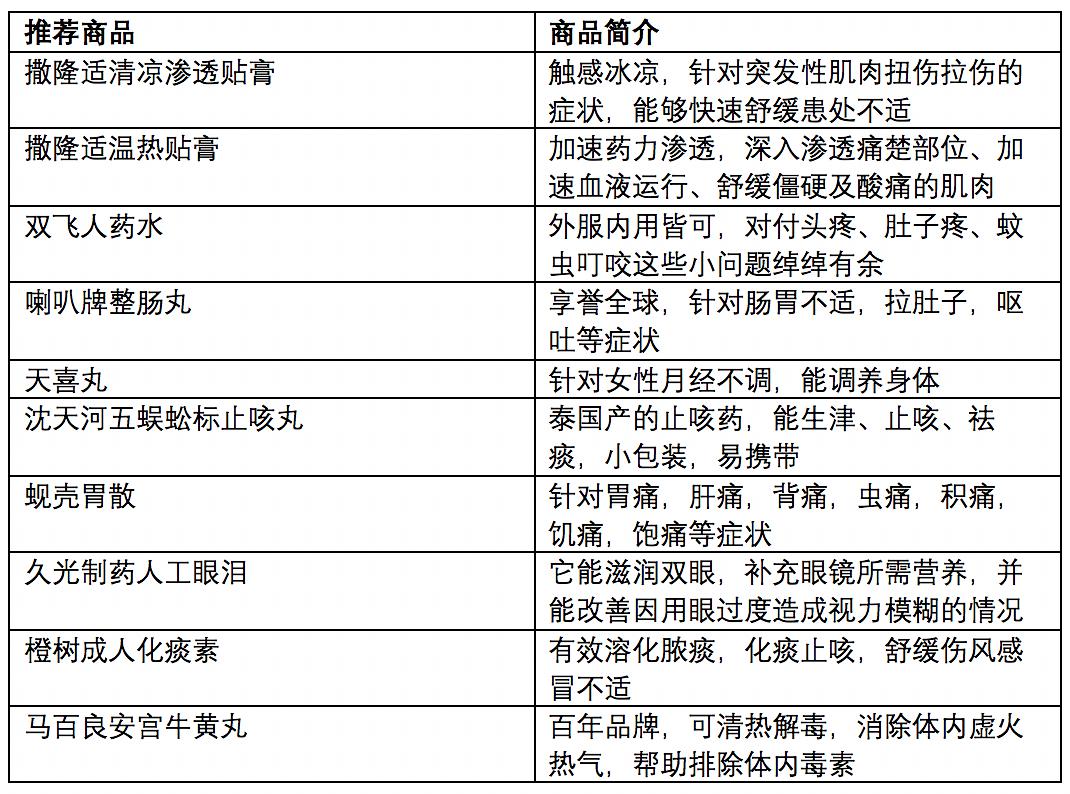 澳門開獎歷史記錄表與資源整合策略的探討，重要性解析方法_Galaxy77.13.61