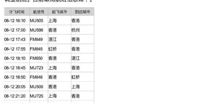 香港金鷹主論壇免費(fèi)資料與精細(xì)化計(jì)劃執(zhí)行的探索之旅，現(xiàn)狀說(shuō)明解析_2DM38.90.23